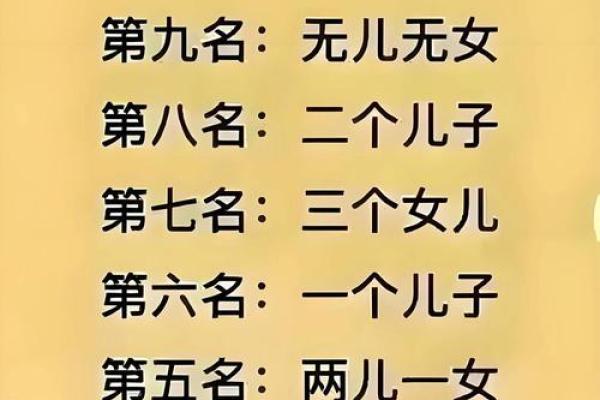生两女一儿的命格解析：家庭与命运的深层联系