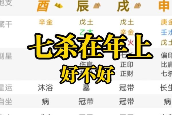 七杀年柱详解：探寻男命七杀带来的运势与性格特征