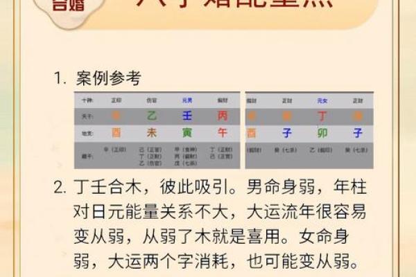 什么八字的女人晚婚命最好,揭秘幸福人生的奥秘! 什么八字的女人晚婚命最好,揭秘幸福人生的奥秘!