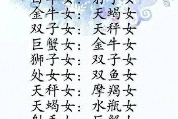 揭开星座的秘密：那些注定成少奶奶的女生是哪几位？