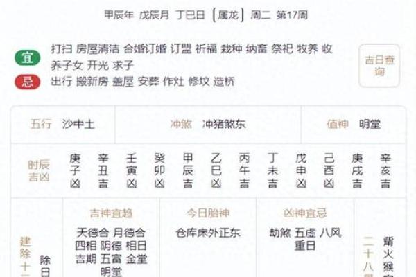 农历3月15日出生的人，命运解析与性格特点