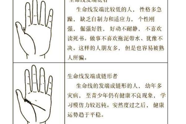 揭示发财命与富贵命的秘密：你的命运线在哪里？