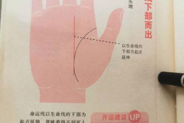 揭示发财命与富贵命的秘密：你的命运线在哪里？