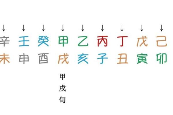 什么八字才有创业命局,揭示成功背后的秘密! 什么八字才有创业命局,揭示成功背后的秘密!