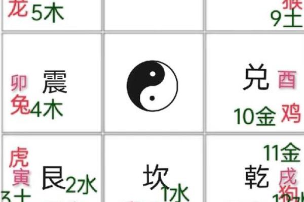 山下火命女配什么命男：探寻命理的完美结合与和谐人生