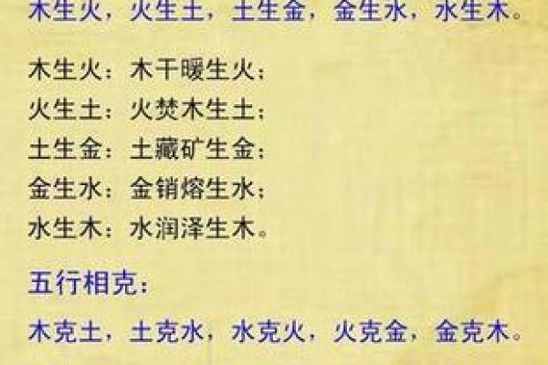 属猴龙出雾，命理解析与人生启示