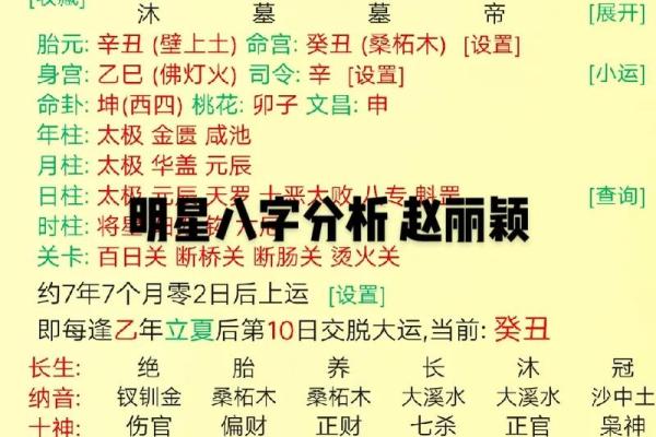 伤官格女命：揭示她们的喜好与命运之路