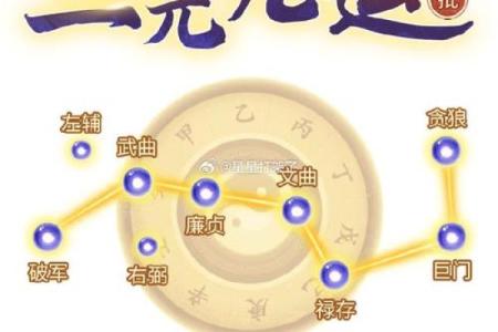 牛年正月八字命格解析：探寻你的命运密码