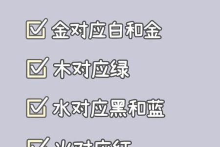 如何了解五行命格的奥秘，让生活更美好！