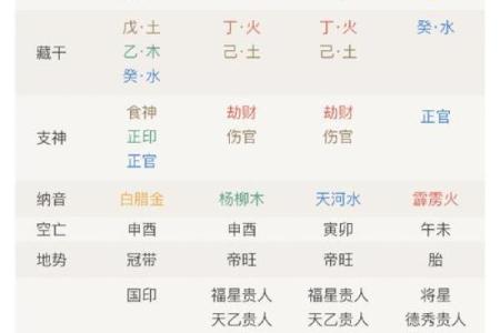 八字带金的命运解析：如何理解和利用这份独特的命格