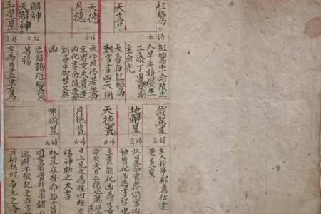 如何通过命理与星象探寻自己的命格深奥之谜