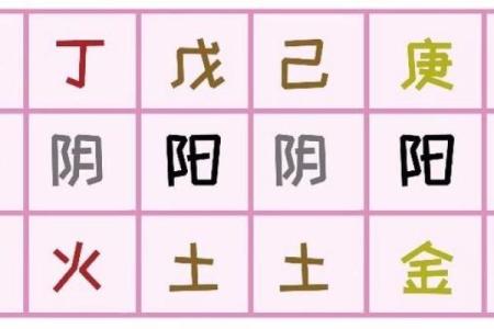 解密女命八字食伤格：如何发挥你的潜力与魅力