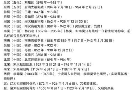 揭开古代皇帝命理的神秘面纱：如何判断命中是否注定为皇帝？