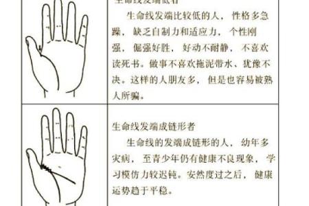 揭示发财命与富贵命的秘密：你的命运线在哪里？