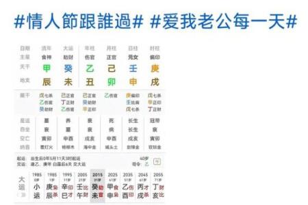 杀印相生女命结婚的最佳时机与选择分析