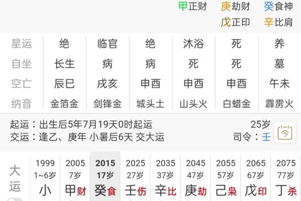 农历22日的五行命理：解密你的命格与生活智慧