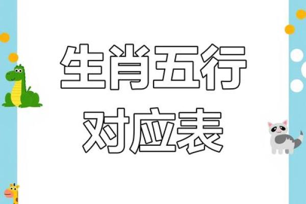 生肖羊马五行命理的深刻探索:解读与智慧之旅 生肖羊马五行命理的深刻探索:解读与智慧之旅