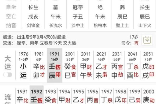 解读“普通命”：算卦中的命运哲学与人生启示