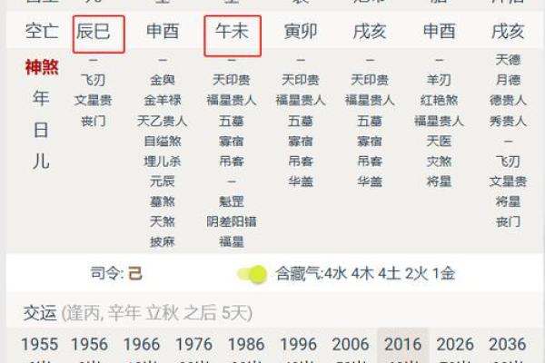 揭秘海中金命:如何算出五行缺失与弥补之道! 揭秘海中金命:如何算出五行缺失与弥补之道!