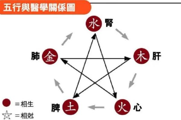 泉中水命与适合的命格:寻找和谐之道 泉中水命与适合的命格:寻找和谐之道