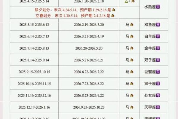 农历五月十七出生的马：命运与性格解析