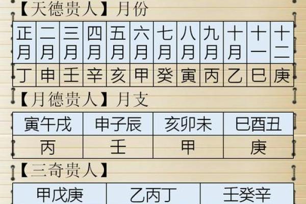 如何解读水命男的八字特征与命运解析