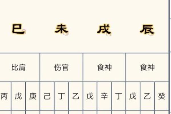 女命正印格魁罡格解析：传统命理中的女性命格魅力