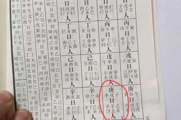 揭秘时辰与女命大富大贵的奥秘,助你择吉而生! 揭秘时辰与女命大富大贵的奥秘,助你择吉而生!