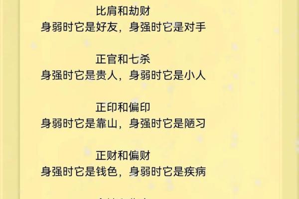 如何通过八字判断一个人的身强身弱？揭示命理奥秘！