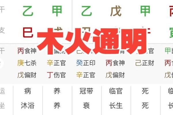 女命八字与山头火的深层含义探秘