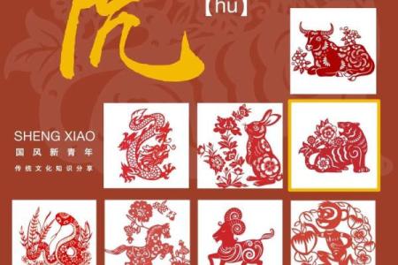 属虎人的命理探秘：五行与性格的深度剖析