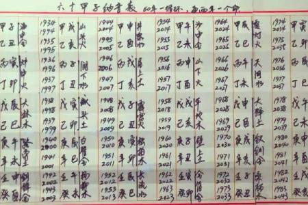 沙中土命女孩的命理解读与星辰之美