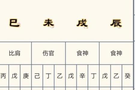 女命正印格魁罡格解析：传统命理中的女性命格魅力