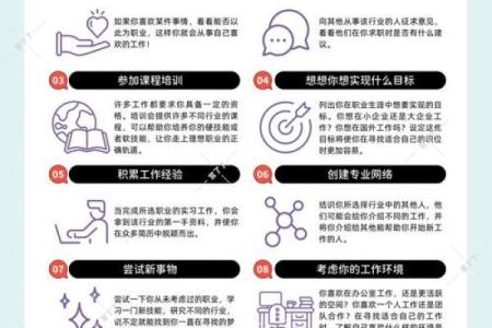 木命人的职业发展：适合你的工作选择与方向