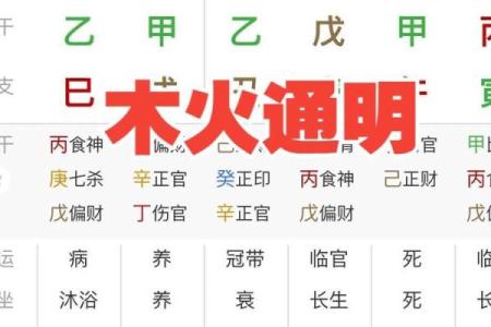 女命八字与山头火的深层含义探秘