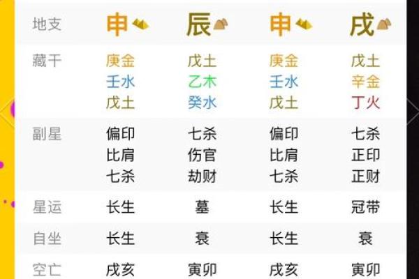 女命阴历二十三：探寻其在命理中的暗示与影响