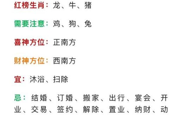 属牛1997年出生者的五行命理与2023年运势分析