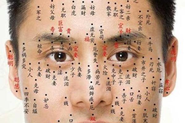 解密痣相：全身长什么痣决定你的命运与性格