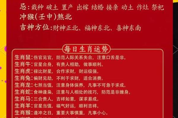 属鼠辰时出生的命运解析：探索内心的智慧与潜力