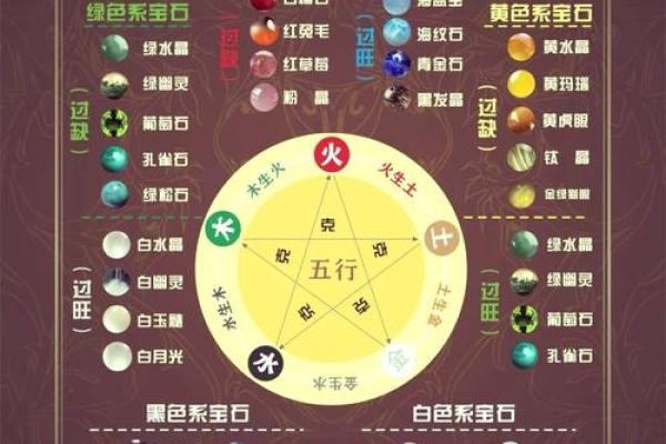 牛年十月出生的五行命理解析：揭秘你的命运之路！
