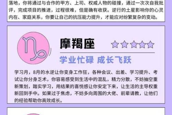 揭密十二星座命运,探索每个星座的独特人生轨迹与命运密码! 揭密十二星座命运,探索每个星座的独特人生轨迹与命运密码!