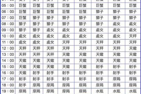 揭秘阴历七月七日出生男人的命运与性格特征