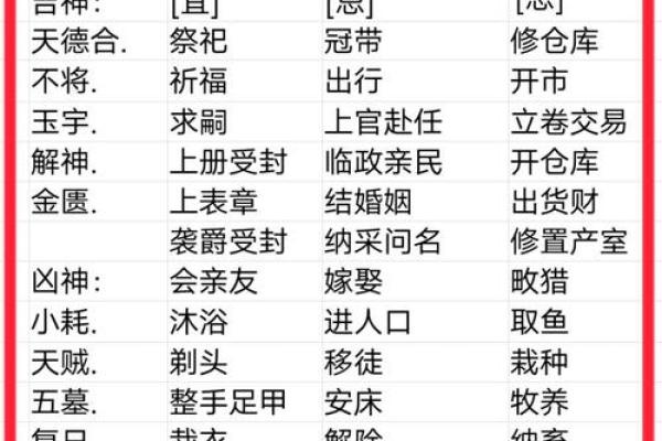 属虎人农历四月初十的命理解析与人生运势 属虎人农历四月初十的命理解析与人生运势