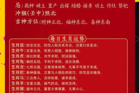 属鼠辰时出生的命运解析：探索内心的智慧与潜力