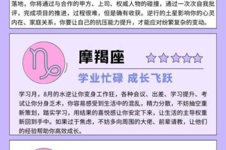 揭密十二星座命运，探索每个星座的独特人生轨迹与命运密码！