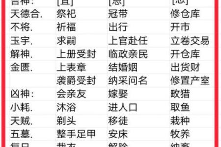 属虎人农历四月初十的命理解析与人生运势