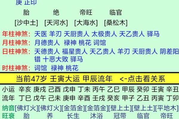 木命人如何利用五行相生找到财富之路 木命人如何利用五行相生找到财富之路