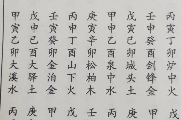 砂中土命的风水与缘分:适合的命格分析 砂中土命的风水与缘分:适合的命格分析