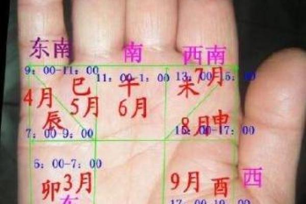 揭开手相之谜:女命中官印的深层含义与影响 揭开手相之谜:女命中官印的深层含义与影响