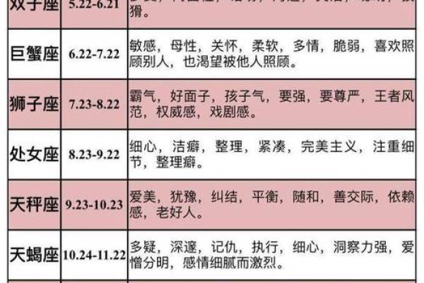 牛羊马五行属性解析：探索它们的命运与性格